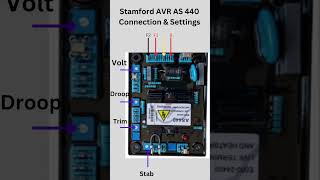 Stamford AS 440 AVR Connection and Setting shorts stamford education generator electrical [upl. by Etnovad]