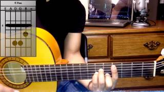 Como Tocar Estos Celos VICENTE FERNANDEZ Requinto Tutorial [upl. by Cumings]