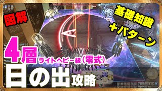 【FF14】日の出 基礎知識＋パターン アルカディア ライトヘビー 【零式】 [upl. by Siuqaj]