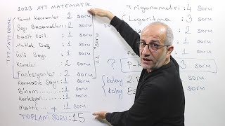 Ayt Matematik 15 Net Nasıl Yapılır  20 25 30 [upl. by Volotta]