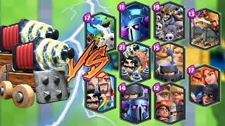 SPARKY TEAM VS ALL TEAMS  Clash Royale Challenge [upl. by Droc]