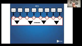 Tips and tricks to improve your wireless mics and IEMs [upl. by Boyse713]