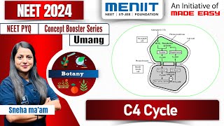 Photosynthesis  C4 Cycle  NEET  Concept Booster Series  By Sneha Bhatt Mam  MENIIT [upl. by Atilrahc]