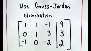 ❖ Gaussian Elimination ❖ [upl. by Obediah767]