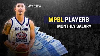 Magkano ang Sahod ng mga MPBL Players  Star Players to Banko Monthly Salary [upl. by Ahsoik]