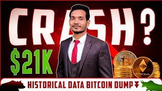 Before Halving Bitcoin Price Prediction 🚨 ये Historical data देखो  Bitcoin next move 21k [upl. by Gavrila]