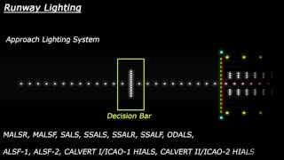 Runway Lighting Explained [upl. by Llerehc]