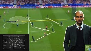 The Ultimate Football Combination  Tactical Explanation [upl. by Plunkett]