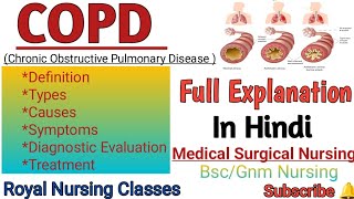 COPD in Hindi copd [upl. by Theta]