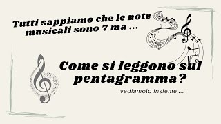 Come leggere le note sul pentagramma musica lessonstudy [upl. by Notwen]