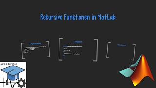 Rekursive Funktionen in MatLab Beispielaufgabe  Einführung in die Informatik 1 [upl. by Asiek205]