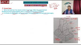 LECT35DESIGN OF STEEL STRUCTURE GUSSETED BASEGRILLAGE FOUNDATIONSSCJEGATEESE [upl. by Juliano]