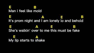 Teenage dirtbag by Wheatus lyrics amp chords [upl. by Alenairam]