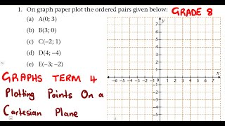 Mathematics Grade 8 Graphs  Plotting Points in the Cartesian Plane Term 4 mathszoneafricanmotives [upl. by Nassi]