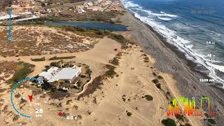 Los Arenales Primo Tapia Rosarito Baja California Mexico [upl. by Alica]