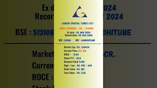 gandhi special tubes ltd share latest news  ExDate 05082024  dividend stockmarket nse [upl. by Olra17]