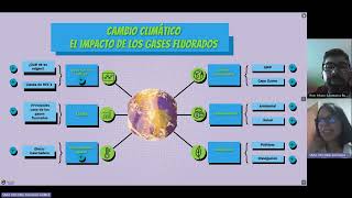 CAMBIO CLIMÁTICO Y GASES FLUORADOS [upl. by Annoled]