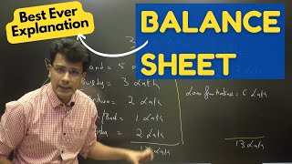 Balance Sheet Meaning and Format  Accounting Equation 1  Class 11 Accounts  CA [upl. by Oilejor959]