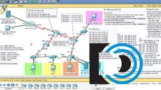 CCNA2 Practice Final Packet Tracer 6  Part 1 [upl. by Goldi]