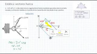 estatica vectores fuerza ejercicio 1 [upl. by Eidac]