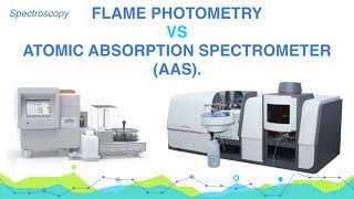 In what ways Atomic Absorption Spectrophotometer is Superior to flame photometry [upl. by Cassidy330]