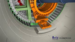 Hitachi Zosen Worlds Largest Tunnel Boring Machine Bertha Seattle [upl. by Ynohtnacram]