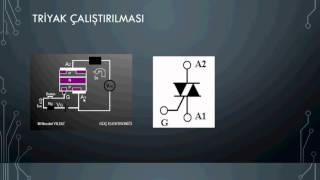 Güç elektroniği ders 7 Triyak Nedir [upl. by Hessler]