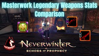 Neverwinter mod 21 Legendary Masterwork Weapons Comparison Shining Barkshield Enchantment Showcase [upl. by Adall651]