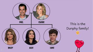 Meet the Dunphy family [upl. by Gabriella482]