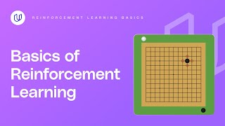 Reinforcement Learning Basics [upl. by Kistner]