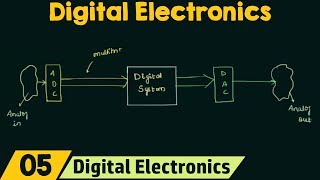 Introduction to Digital Electronics [upl. by Adlesirg9]