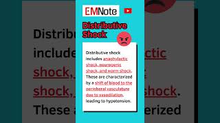 Types of Shock nursing doctor medical [upl. by Kenzie22]