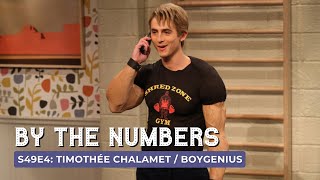 Timothée Chalamet  boygenius SNL By The Numbers  S49 E4 [upl. by Adnirak39]