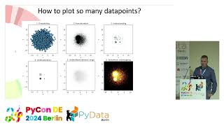 How Python helped us uncover secrets of protein motion PyCon DE amp PyData Berlin 2024 [upl. by Notlrak]