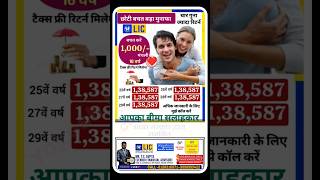 Rs1000 Power  Investment  Insurance  Lic  Health Insurance  SIP  MUTUAL FUND [upl. by Chap]