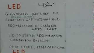 Optoelectronic Devices Photonic Devices An Introduction  GATE ECE [upl. by Lednew789]