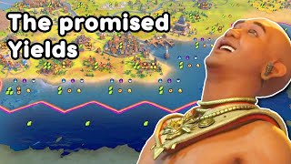 Finally I can focus on the REAL Content  YIELDS  Civ 6 Khmer [upl. by Vocaay]