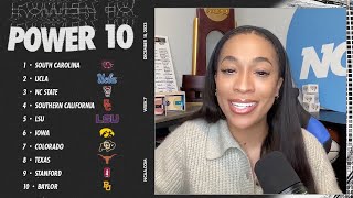 Womens basketball rankings South Carolina tops Power 10 for 10th straight week [upl. by Suoirred516]