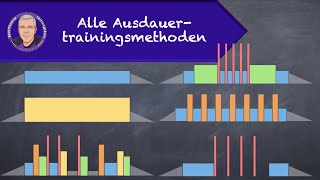 Alle 6 Ausdauertrainingsmethoden  einfach erklärt [upl. by Anitnegra]