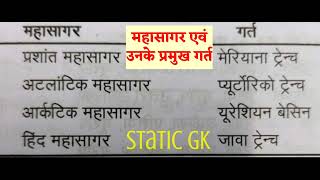 भूगोल विविध  GK 💥💥 महासागर amp उनके गर्त पवनें amp उनकी स्तिथि प्रमुख काल्पनिक रेखाएँ  YT shorts [upl. by Esilanna]