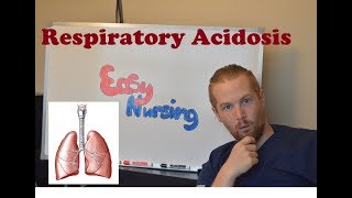 Respiratory Acidosis  Acid Base Imbalance  NCLEX Review [upl. by Pris]