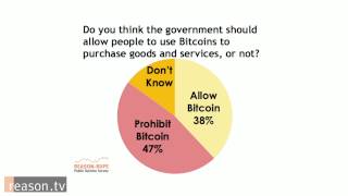 Those Who Know The Least About Bitcoin Want to Ban it the Most ReasonRupe Poll April 2014 [upl. by Fretwell791]