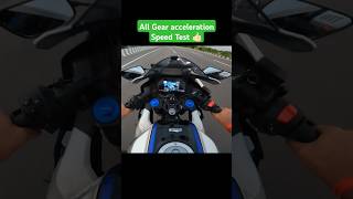 All Gear acceleration Speed Test R15M 2024  shorts short ytshorts r15 rider viralvideo [upl. by Wilscam]