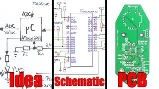 From Idea to Schematic to PCB  How to do it easily [upl. by Gilbert]