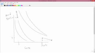 Intermediate Microeconomics Indifference Curves curvature [upl. by Dorca]