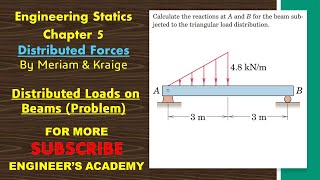 Determine the reactions at A and B for loaded beam  Distributed Loads  Engineers Academy [upl. by Yarod]