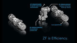 ZF Efficiency Package for ERGOPOWER powershift technology [upl. by Ahsinirt]