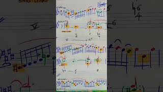 Gigue Violin Partita 3 analysis bach violin analysis partita musictheory shorts jsbach [upl. by Odnaloy]