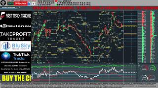 Live Bitcoin Bookmap Crypto Futures Economic Calendar News Bitcoinlive Livestream Live [upl. by Rosanne527]