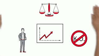 FaktorOptionsscheine Investieren mit konstantem Hebel [upl. by Ardnuasal430]